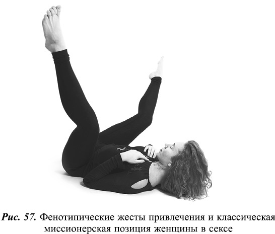 Иллюстрация к книге — Что таят в себе женские жесты? [i_121.jpg]