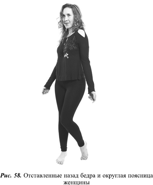 Иллюстрация к книге — Что таят в себе женские жесты? [i_125.jpg]