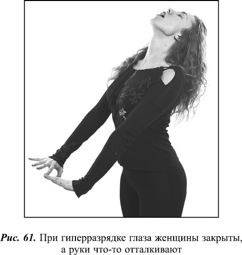 Иллюстрация к книге — Что таят в себе женские жесты? [i_130.jpg]