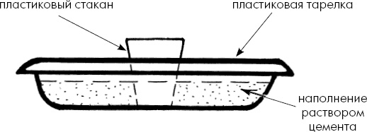 Иллюстрация к книге — Главные секреты вашего сада и огорода (переиздание) [_48.jpg]