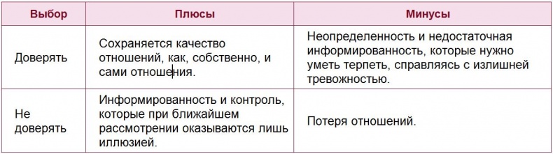 Иллюстрация к книге — Женщина на вес золота глазами мужчины [i_006.jpg]