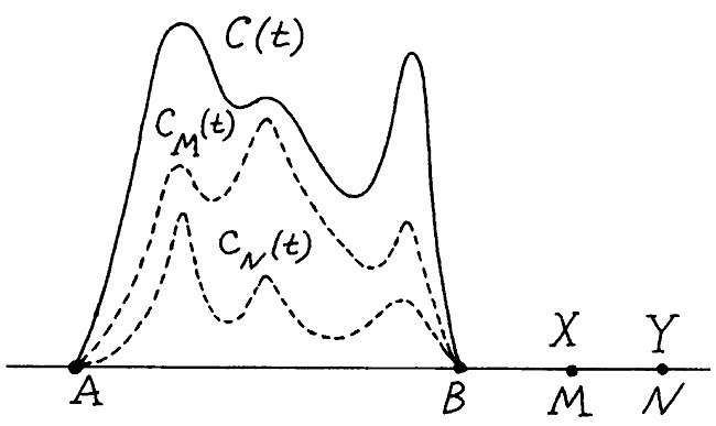 Иллюстрация к книге — Истину можно вычислить [i_003.jpg]