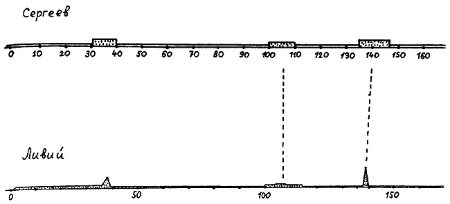 Иллюстрация к книге — Истину можно вычислить [i_011.jpg]