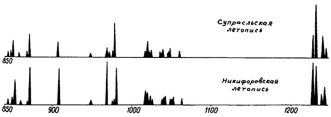 Иллюстрация к книге — Истину можно вычислить [i_014.jpg]