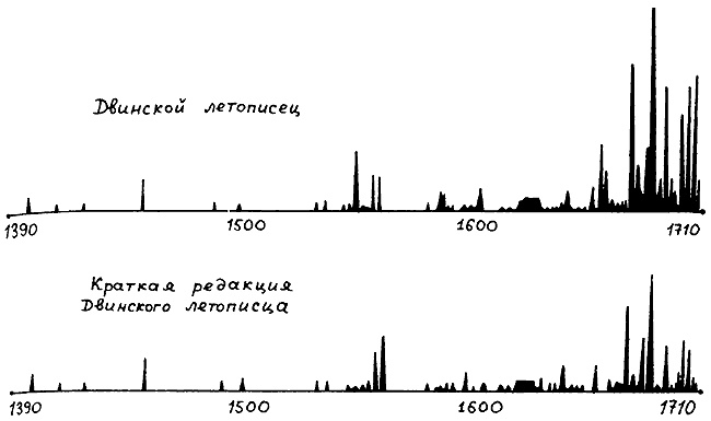 Иллюстрация к книге — Истину можно вычислить [i_016.jpg]