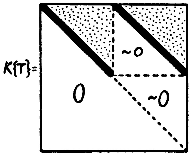 Иллюстрация к книге — Истину можно вычислить [i_033.jpg]