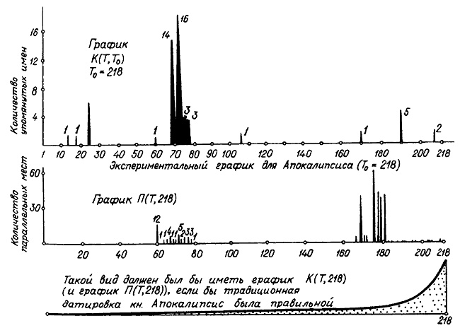 Иллюстрация к книге — Истину можно вычислить [i_037.jpg]