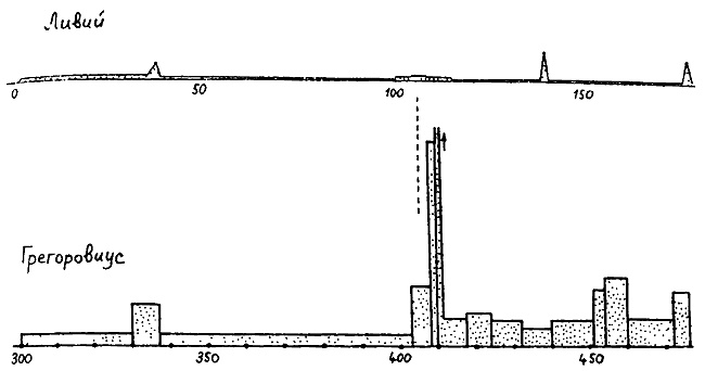 Иллюстрация к книге — Истину можно вычислить [i_057.jpg]
