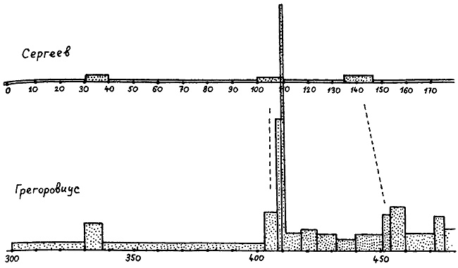 Иллюстрация к книге — Истину можно вычислить [i_060.jpg]