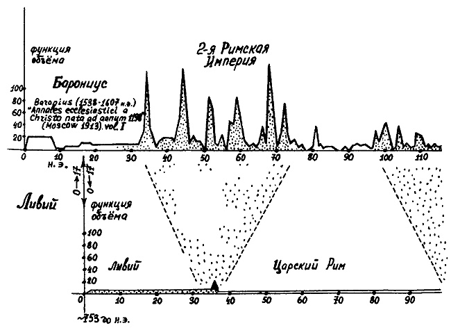 Иллюстрация к книге — Истину можно вычислить [i_063.jpg]