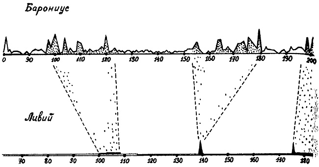 Иллюстрация к книге — Истину можно вычислить [i_064.jpg]