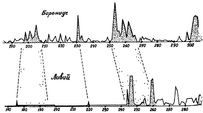 Иллюстрация к книге — Истину можно вычислить [i_065.jpg]