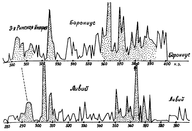 Иллюстрация к книге — Истину можно вычислить [i_066.jpg]