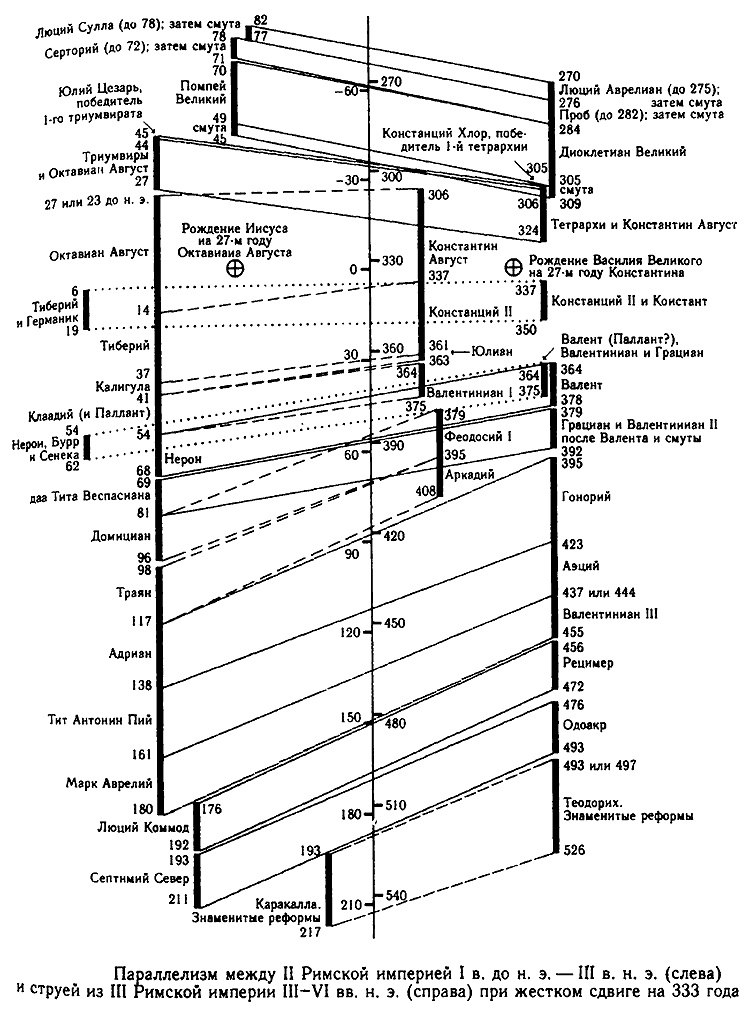 Иллюстрация к книге — Истину можно вычислить [i_069.jpg]