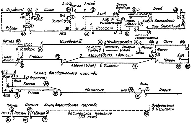 Иллюстрация к книге — Истину можно вычислить [i_070.jpg]