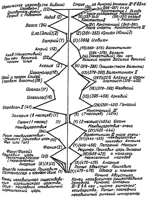 Иллюстрация к книге — Истину можно вычислить [i_071.jpg]