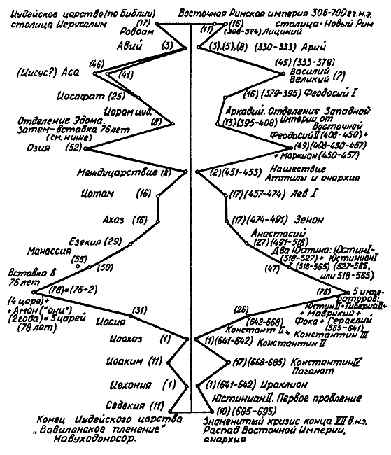 Иллюстрация к книге — Истину можно вычислить [i_072.jpg]
