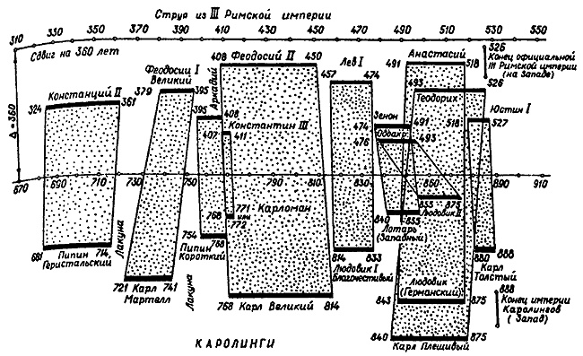 Иллюстрация к книге — Истину можно вычислить [i_075.jpg]