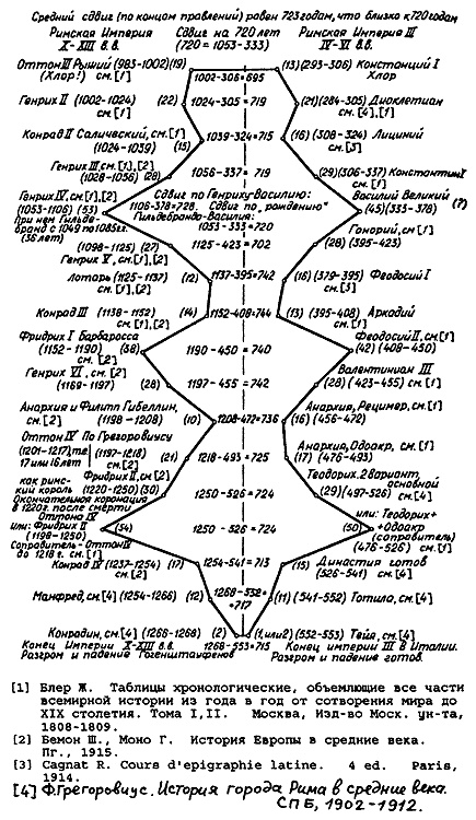 Иллюстрация к книге — Истину можно вычислить [i_076.jpg]
