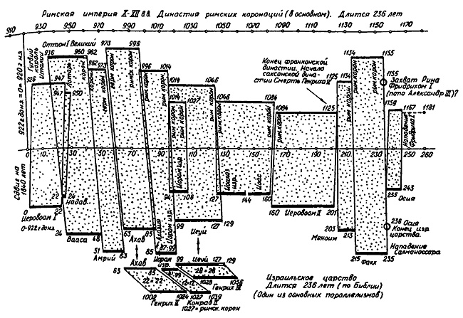 Иллюстрация к книге — Истину можно вычислить [i_085.jpg]
