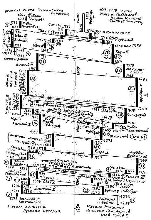 Иллюстрация к книге — Истину можно вычислить [i_087.jpg]