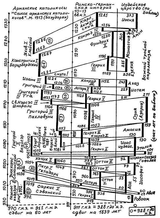 Иллюстрация к книге — Истину можно вычислить [i_088.jpg]