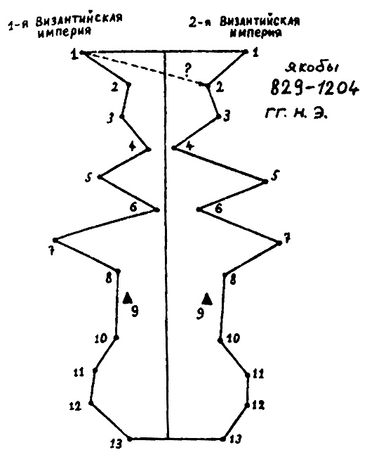 Иллюстрация к книге — Истину можно вычислить [i_089.jpg]