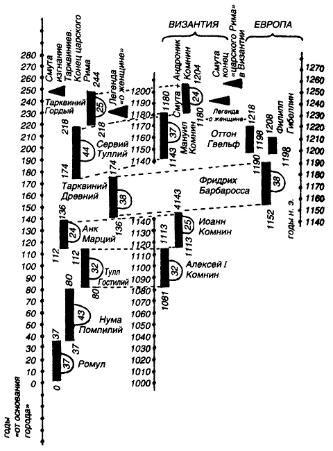 Иллюстрация к книге — Истину можно вычислить [i_110.jpg]