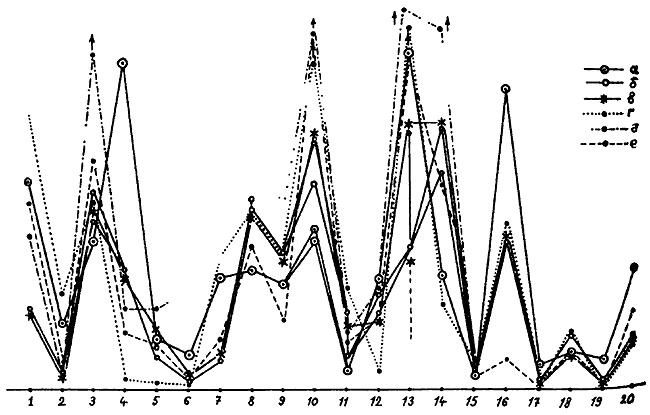 Иллюстрация к книге — Истину можно вычислить [i_113.jpg]