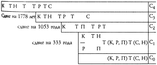 Иллюстрация к книге — Истину можно вычислить [i_117.jpg]