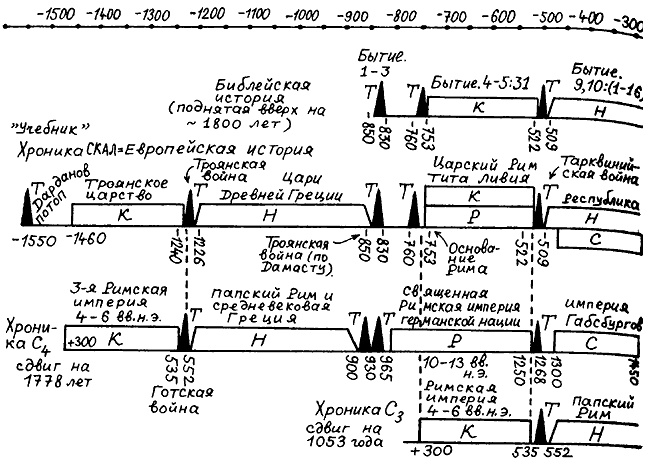 Иллюстрация к книге — Истину можно вычислить [i_118.jpg]