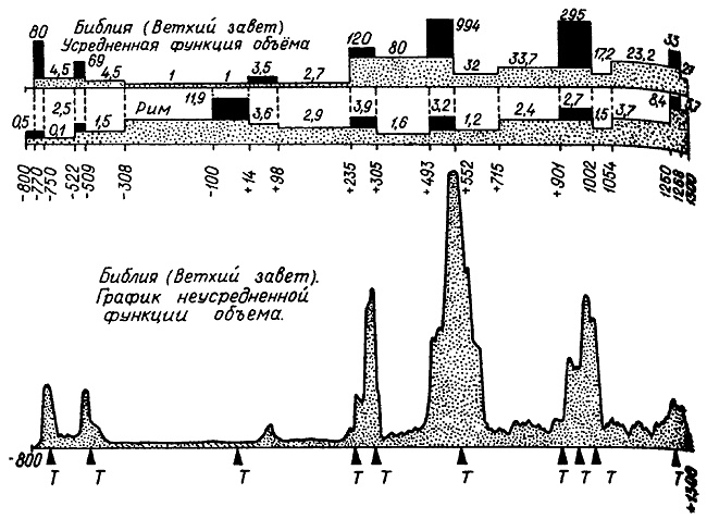 Иллюстрация к книге — Истину можно вычислить [i_122.jpg]