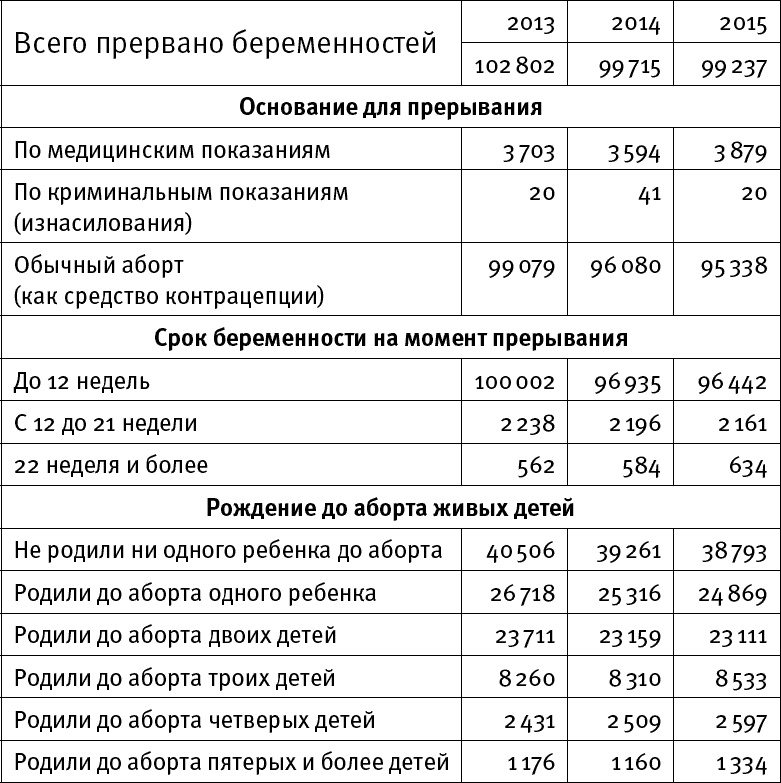 Иллюстрация к книге — Посмотри на него [t01.jpg]
