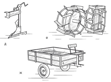 Иллюстрация к книге — Современная садовая техника и приспособления [i_008.jpg]
