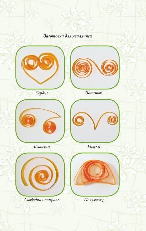 Иллюстрация к книге — Квиллинг. Поделки из бумажных лент [i_129.jpg]