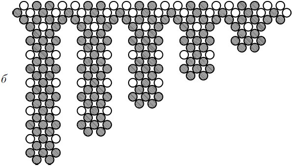 Иллюстрация к книге — Бижутерия и украшения своими руками [i_064.jpg]