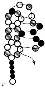 Иллюстрация к книге — Бижутерия и украшения своими руками [i_074.jpg]