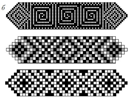 Иллюстрация к книге — Бижутерия и украшения своими руками [i_112.jpg]