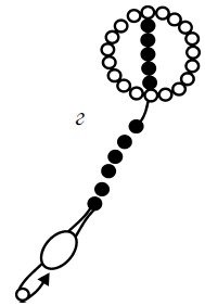 Иллюстрация к книге — Бижутерия и украшения своими руками [i_168.jpg]