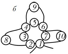 Иллюстрация к книге — Бижутерия и украшения своими руками [i_177.jpg]