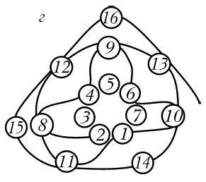 Иллюстрация к книге — Бижутерия и украшения своими руками [i_179.jpg]