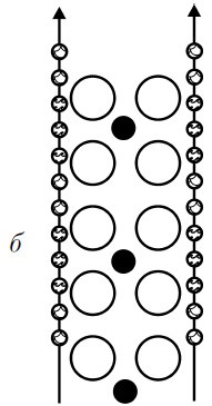 Иллюстрация к книге — Бижутерия и украшения своими руками [i_198.jpg]