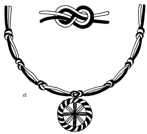 Иллюстрация к книге — Бижутерия и украшения своими руками [i_249.jpg]