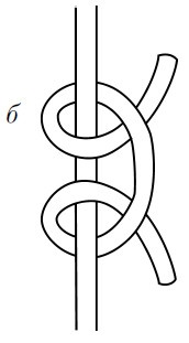 Иллюстрация к книге — Бижутерия и украшения своими руками [i_252.jpg]