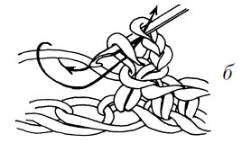 Иллюстрация к книге — Бижутерия и украшения своими руками [i_275.jpg]