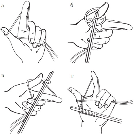 Иллюстрация к книге — Вязание детских вещей от 6 до 10 лет [i_029.jpg]