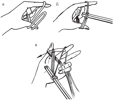 Иллюстрация к книге — Вязание детских вещей от 6 до 10 лет [i_030.jpg]