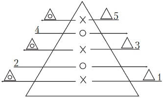 Иллюстрация к книге — Вязание детских вещей от 6 до 10 лет [i_048.jpg]