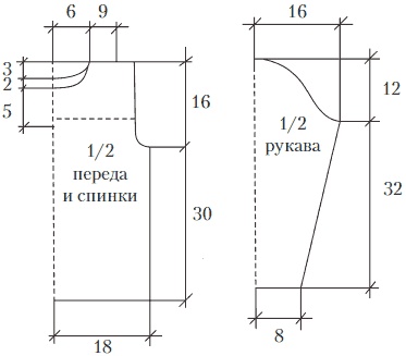 Иллюстрация к книге — Вязание детских вещей от 6 до 10 лет [i_096.jpg]