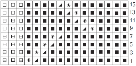 Иллюстрация к книге — Вязание детских вещей от 6 до 10 лет [i_102.jpg]